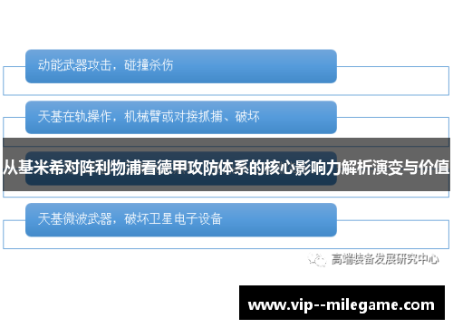 从基米希对阵利物浦看德甲攻防体系的核心影响力解析演变与价值