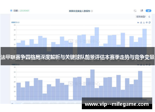 法甲联赛争四格局深度解析与关键球队前景评估本赛季走势与竞争变量